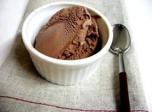 Домашнее мороженое рецепт шоколадное