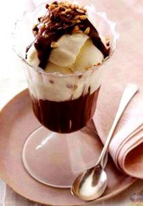 Домашнее мороженое шоколадное рецепт