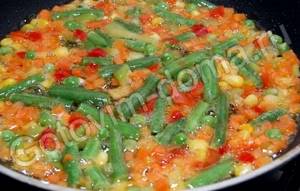 Курица с овощами на сковороде рецепт с фото