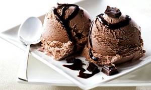 Мороженое шоколадное в домашних условиях рецепт с фото