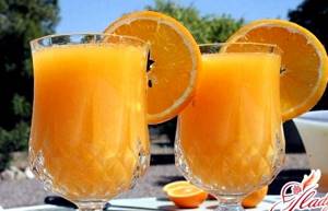 Напиток из замороженных апельсинов рецепт