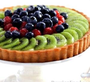Открытый пирог с фруктами рецепт с фото