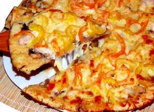 Пицца с грибами и курицей рецепт с фото пошагово