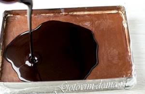 Шоколадная зеркальная глазурь для торта рецепт с фото